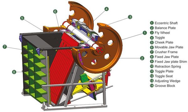 jaw_crusher